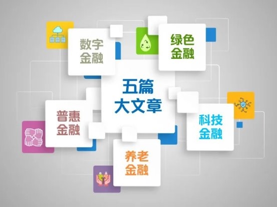 “五篇大文章”｜做好数字金融，推动资管业务高质量发展